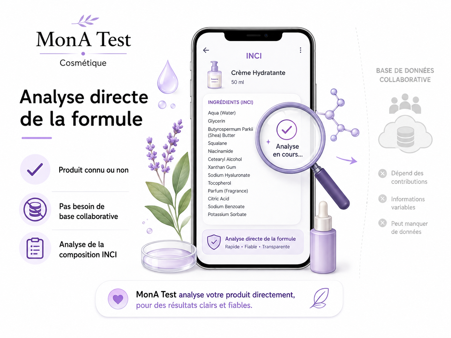 MonA Test analyse directement chaque formule, même si le produit n’a jamais été référencé.
